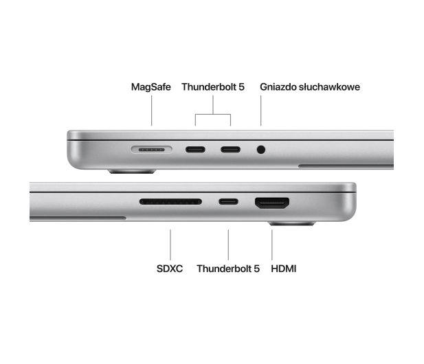 Apple MacBook Pro M5 Pro/48GB/1TB/Mac OS Srebrny 20R GPU - 1506514 - zdjęcie 8